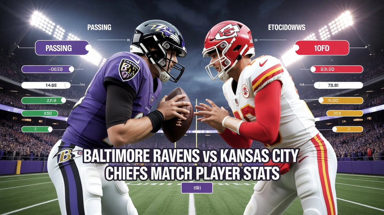 Baltimore Ravens vs Kansas City Chiefs Match Player Stats