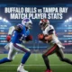 Buffalo Bills vs Tampa Bay Buccaneers Match Player Stats