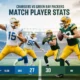 Chargers vs Green Bay Packers Match Player Stats