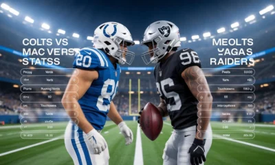 Colts vs Las Vegas Raiders Match Player Stats