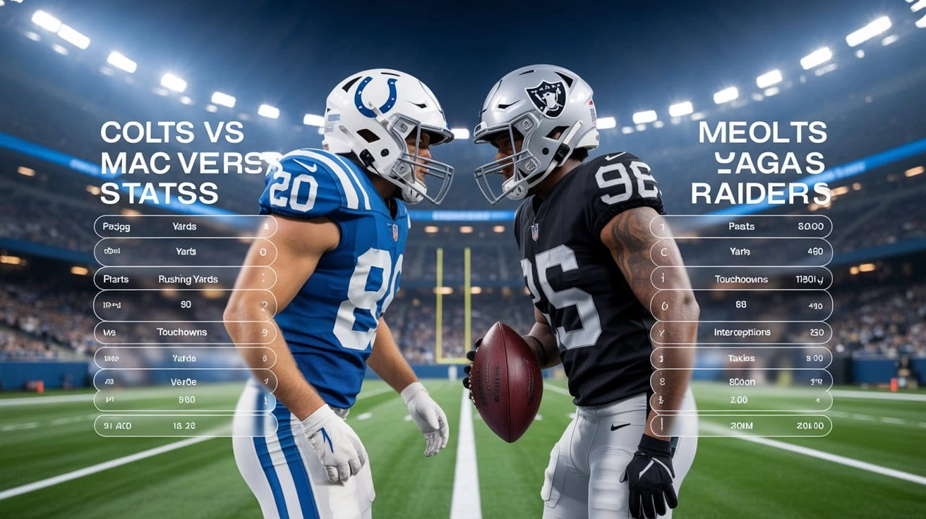 Colts vs Las Vegas Raiders Match Player Stats