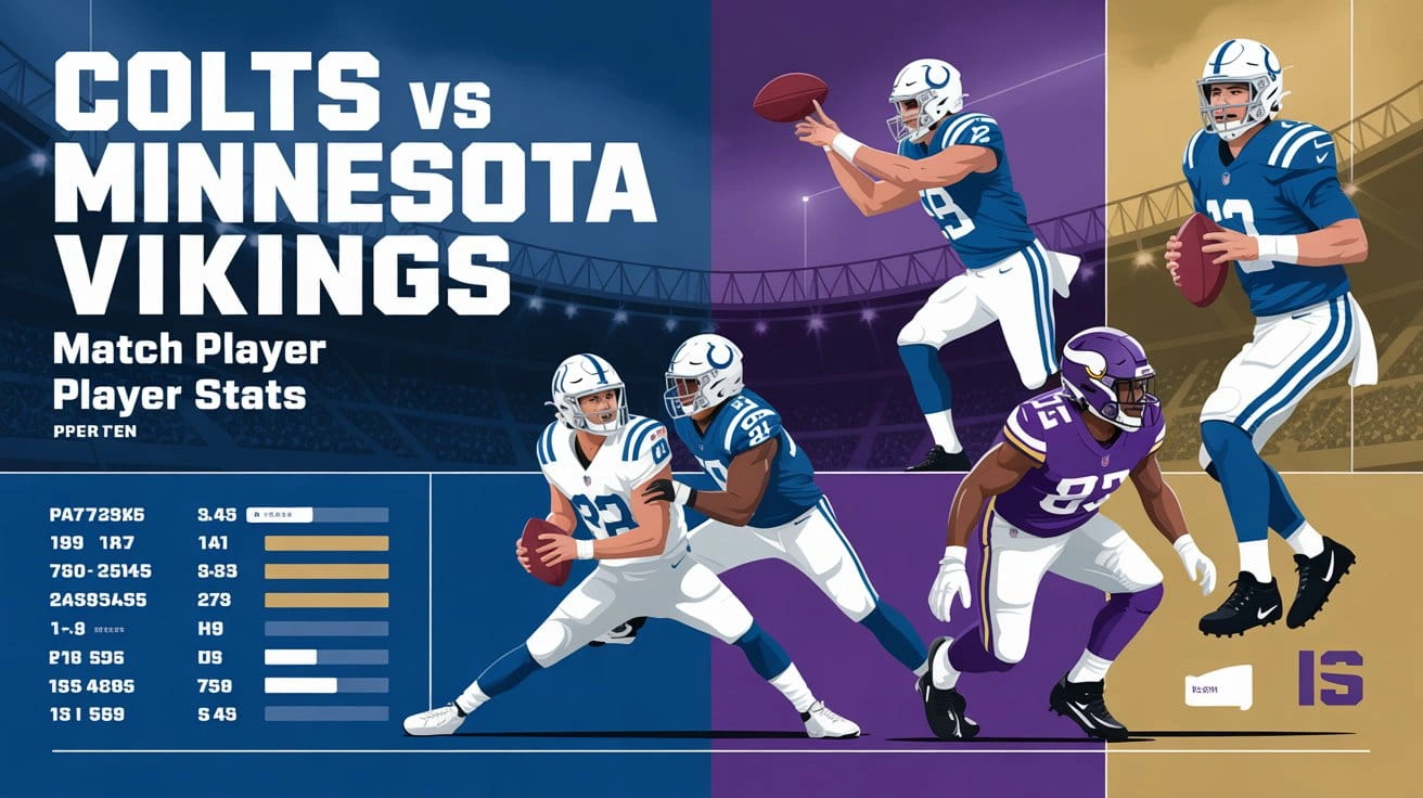 Colts vs Minnesota Vikings Match Player Stats