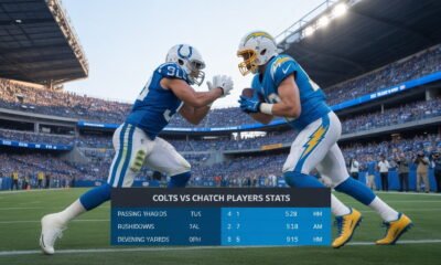 colts vs chargers match player stats