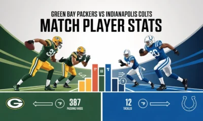 green bay packers vs indianapolis colts match player stats