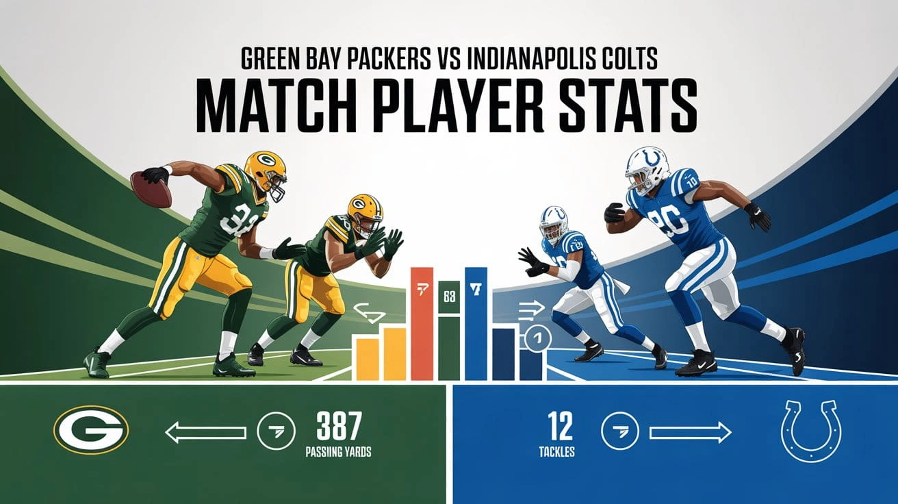 green bay packers vs indianapolis colts match player stats