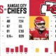 49ers vs Kansas City Chiefs Match Player Stats