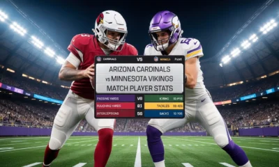 Arizona Cardinals vs Minnesota Vikings Match Player Stats
