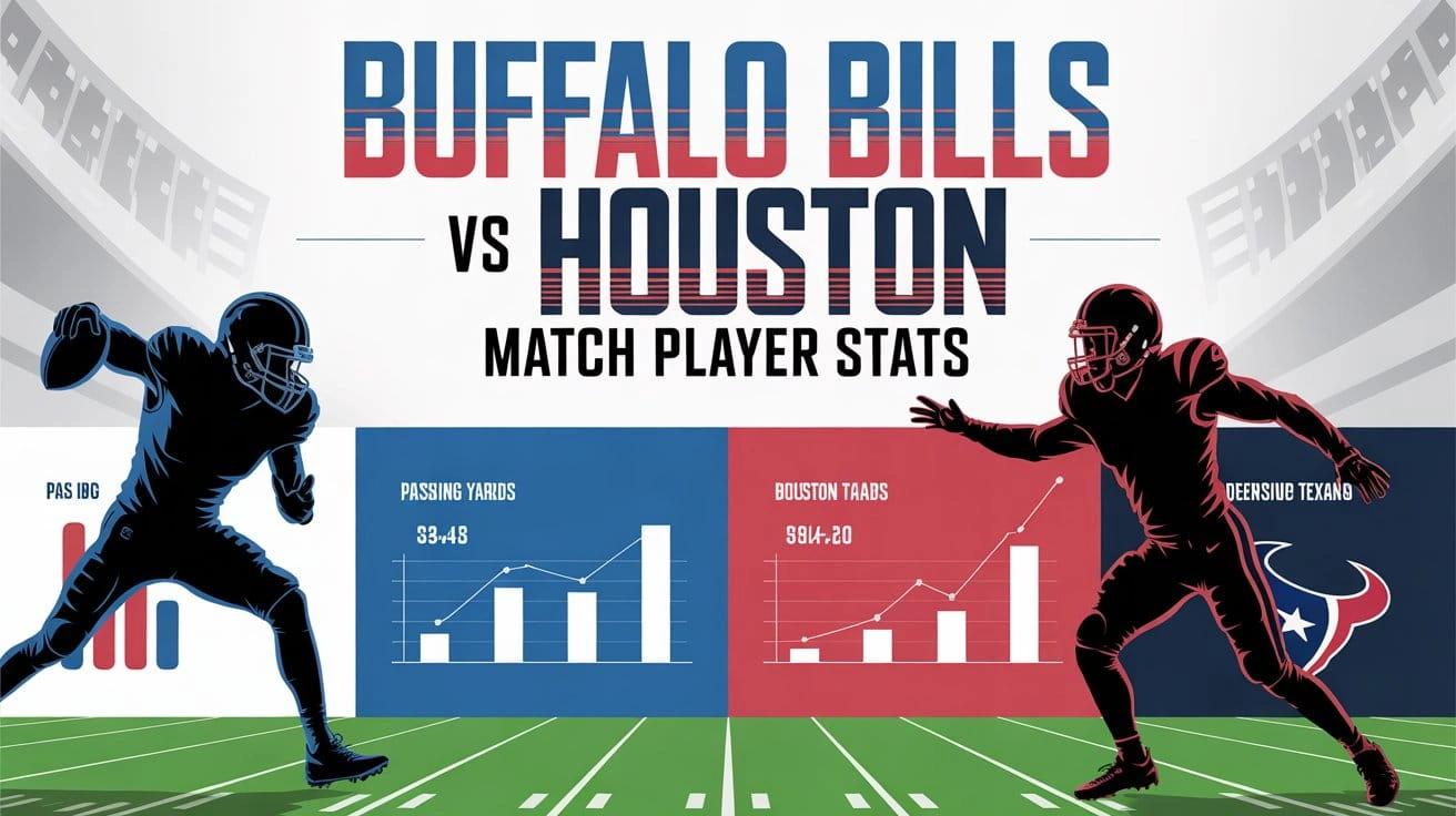 Buffalo Bills vs Houston Texans Match Player Stats