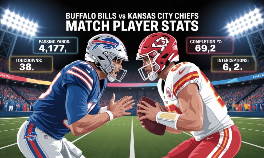 Buffalo Bills vs Kansas City Chiefs Match Player Stats