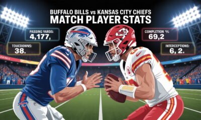 Buffalo Bills vs Kansas City Chiefs Match Player Stats