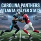 Carolina Panthers vs Atlanta Falcons Match Player Stats