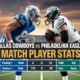 Dallas Cowboys vs Philadelphia Eagles Match Player Stats