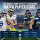 Los Angeles Rams vs Seattle Seahawks Match Player Stats