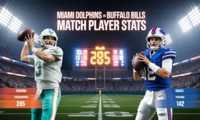 Miami Dolphins vs Buffalo Bills Match Player Stats