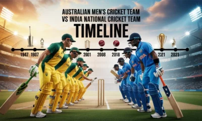 australian men’s cricket team vs india national cricket team timeline