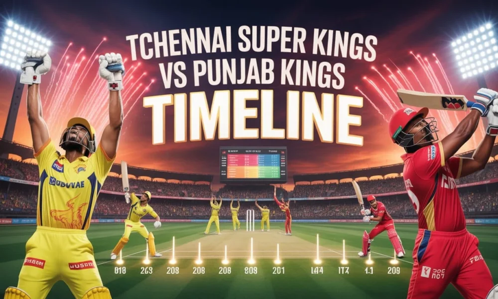 tchennai super kings vs punjab kings timeline