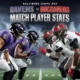 Baltimore Ravens vs Tampa Bay Buccaneers Match Player Stats