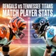 Bengals vs Tennessee Titans Match Player Stats