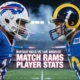 Buffalo Bills vs Los Angeles Rams Match Player Stats