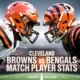 Cleveland Browns vs Bengals Match Player Stats