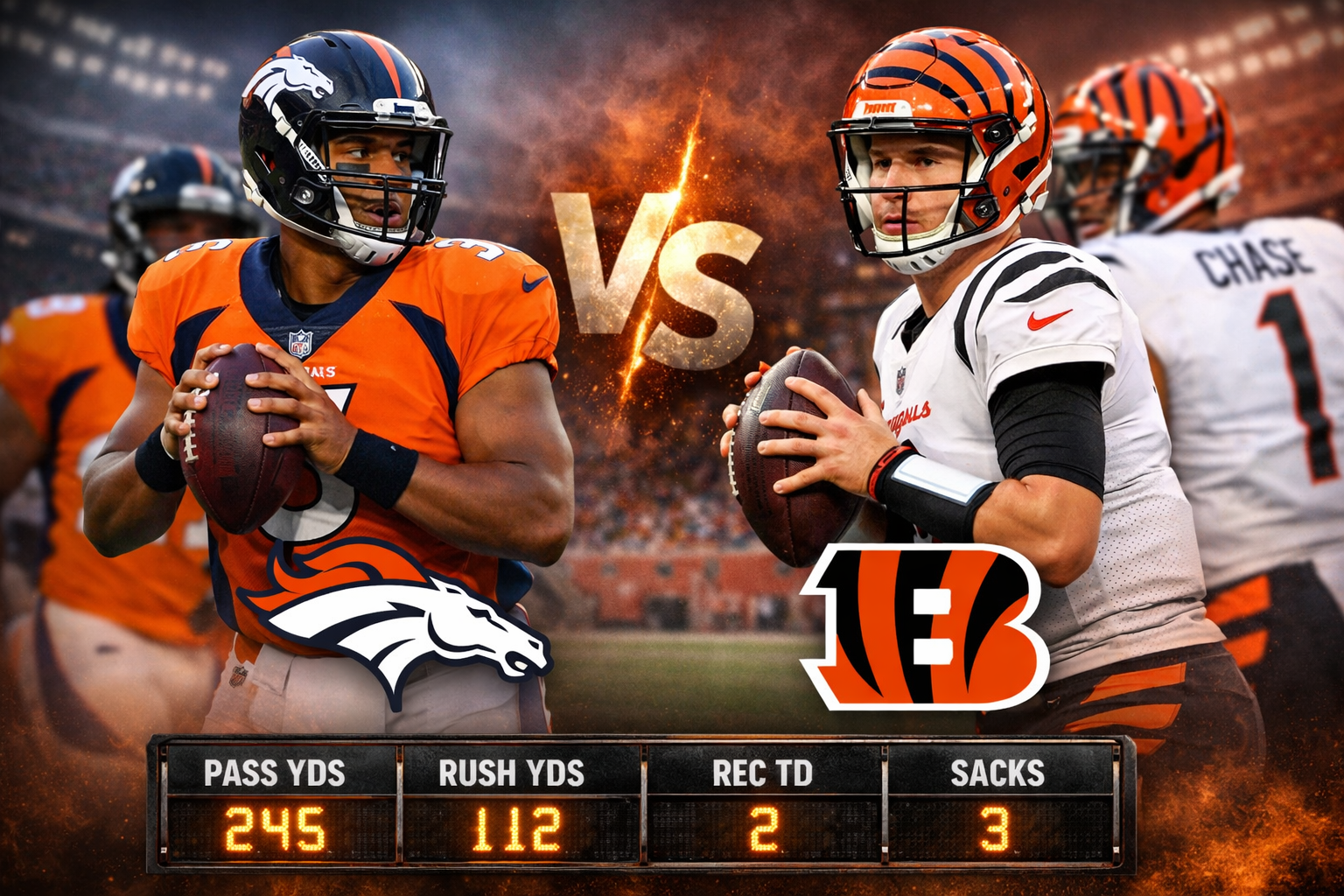 Denver Broncos vs Bengals Match Player Stats Guide