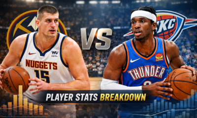 Denver Nuggets vs OKC Thunder Player Stats Breakdown