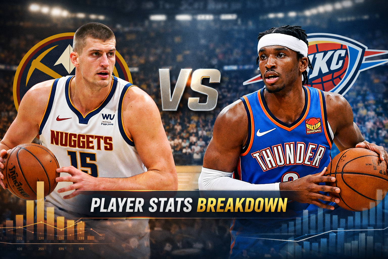 Denver Nuggets vs OKC Thunder Player Stats Breakdown
