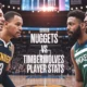 Denver Nuggets vs Timberwolves Match Player Stats