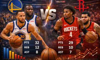 Golden State Warriors Vs Houston Rockets Match Player Stats