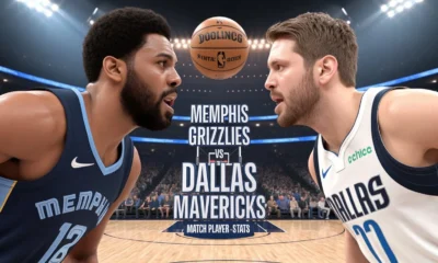 Memphis Grizzlies vs Dallas Mavericks Match Player Stats