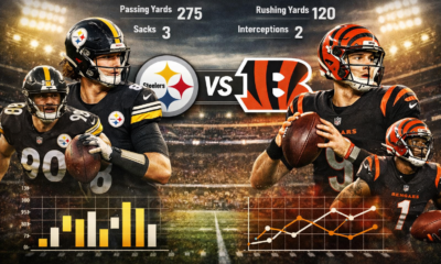 Pittsburgh Steelers vs Bengals Player Stats Breakdown