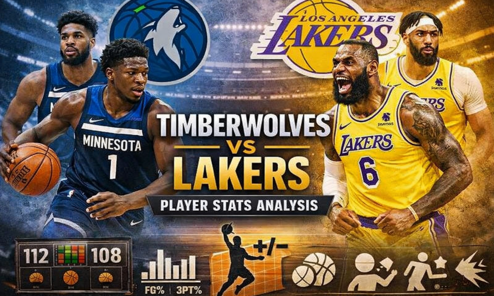Timberwolves Vs Lakers Match Player Stats Guide