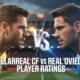 Villarreal CF vs Real Oviedo Player Ratings