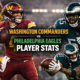 Washington Commanders vs Eagles Player Stats Analysis