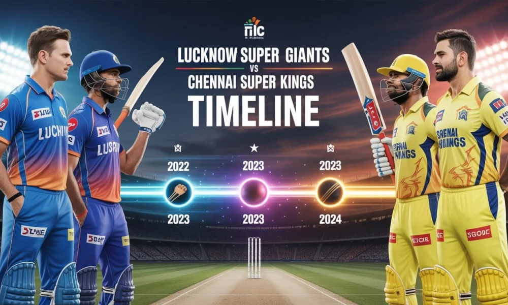 lucknow super giants vs chennai super kings timeline