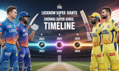 lucknow super giants vs chennai super kings timeline