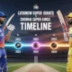lucknow super giants vs chennai super kings timeline